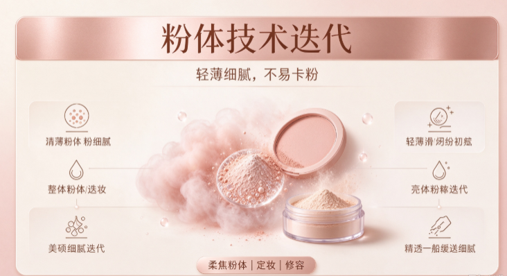 粉体彩妆原料技术迭代，粉质更轻薄不易卡粉